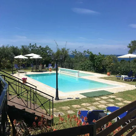 Skala Ágios Matthaíos